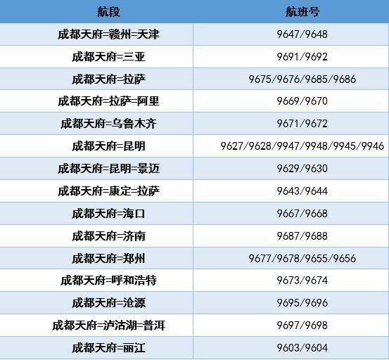 全面执行计划：新澳天天开奖资料大全最新5·探险版8.57