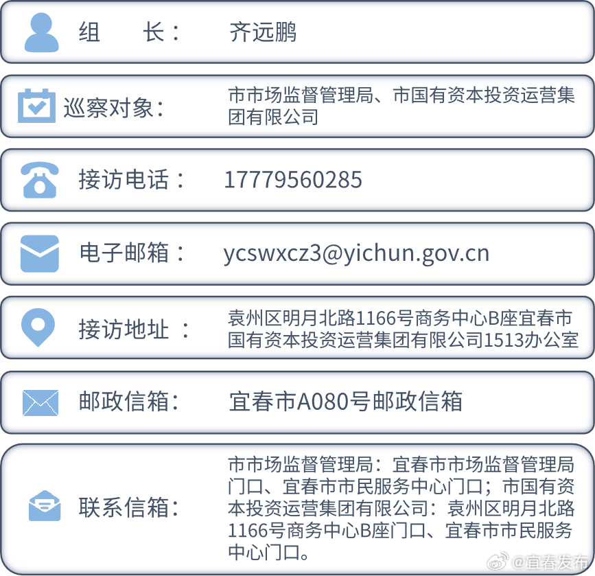 探索未知新领地，最新地址发布