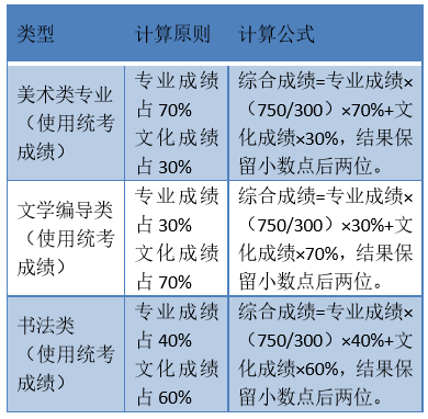 香港黄大仙六肖期期准,现时解答解释落实_专业款37.462