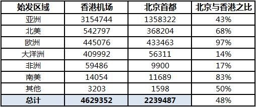 2024年香港今期资料,性状解答解释落实_粉丝版48.598