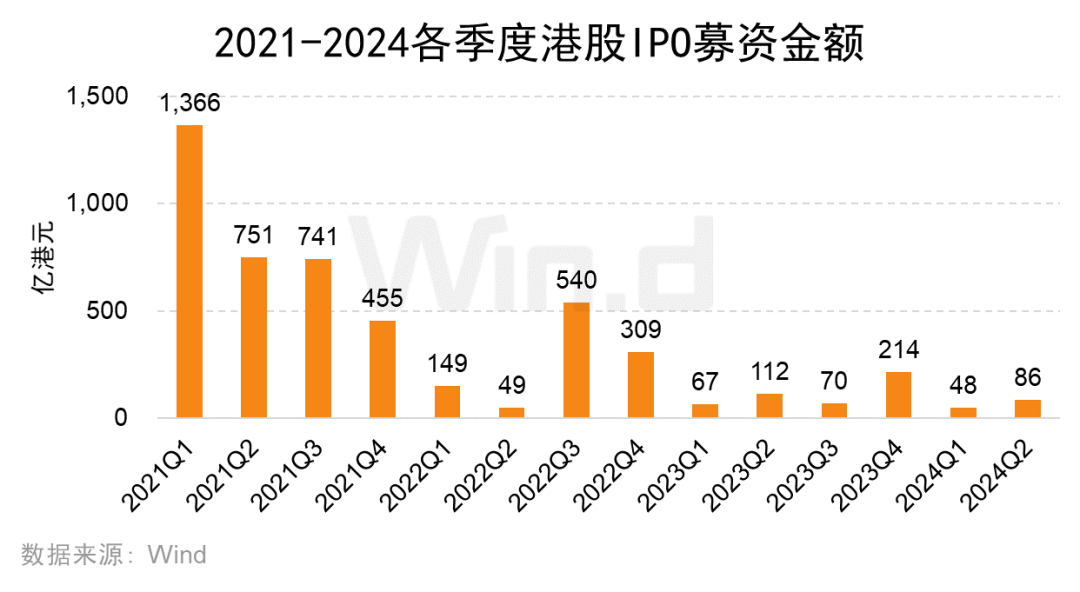 2024年今天香港开什么,行业解答解释落实_专业款51.941