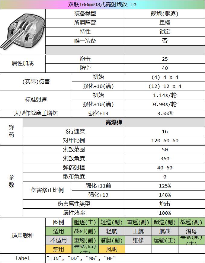 123696六下彩最新网站,全局解答解释落实_HDR8.542