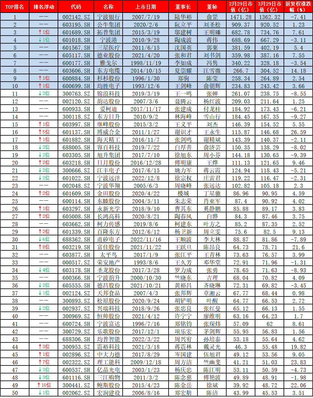 2024白小姐三肖三码,深度解答解释落实_pro66.734