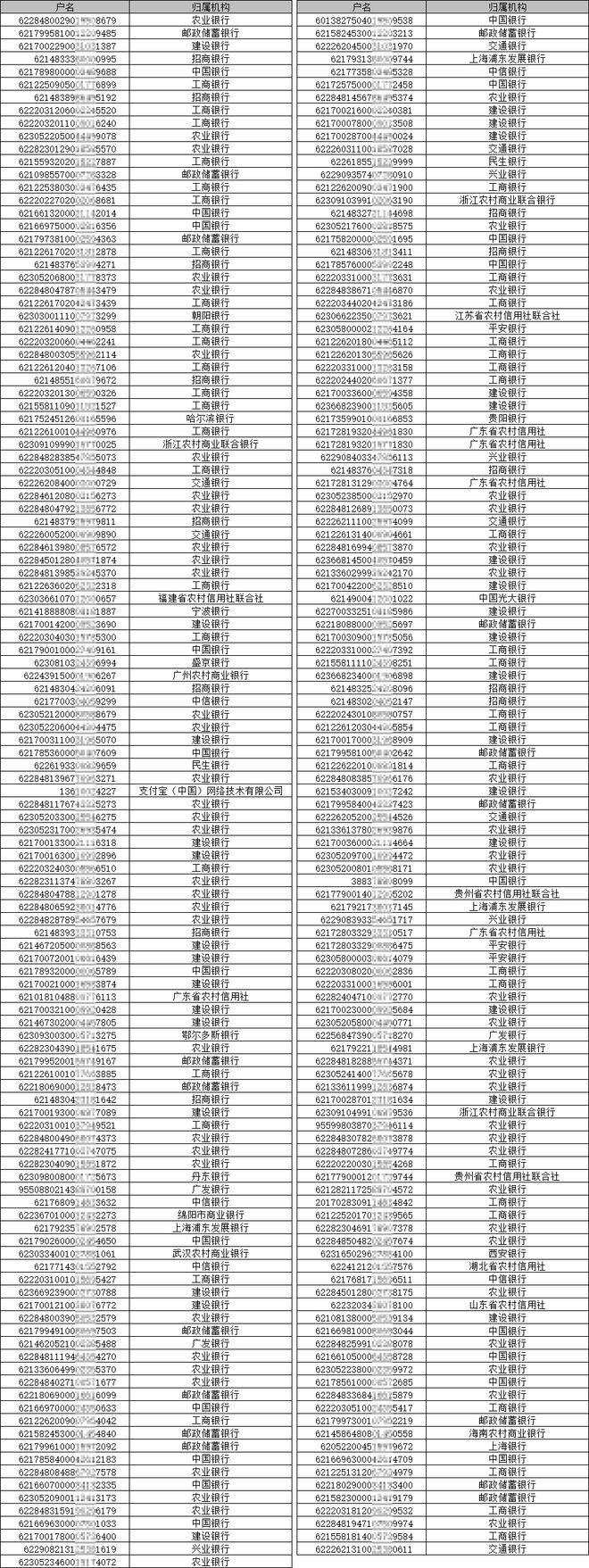 2024澳门资料大全正版资料,经验解答解释落实_LT48.241