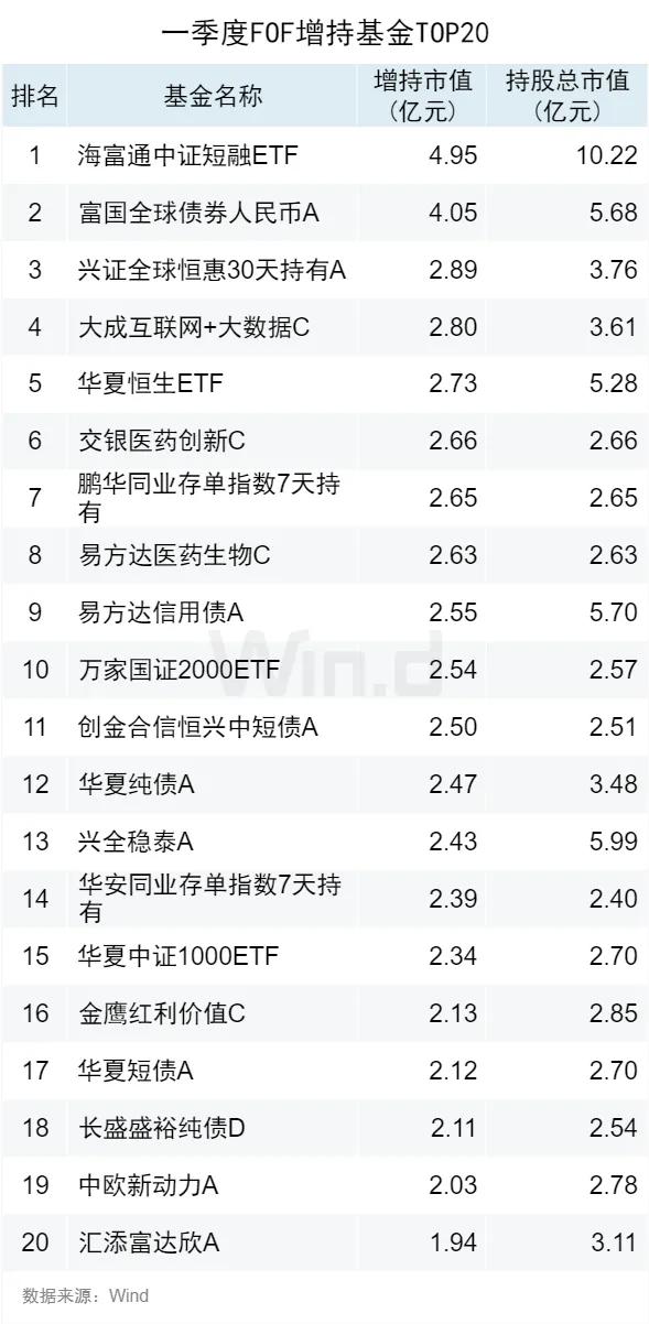 2024年白小姐开奖结果,未来解答解释落实_领航款27.437