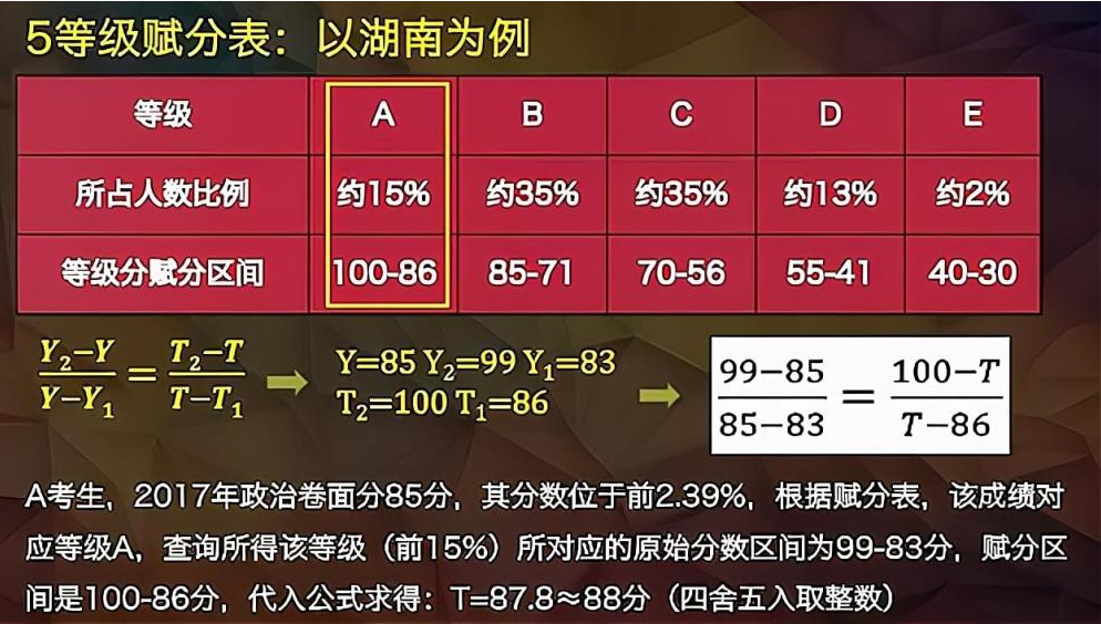 2024管家婆开奖结果,未来解答解释落实_4DM31.18