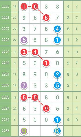 一肖一码100准中奖,统计解答解释落实_薄荷版65.309