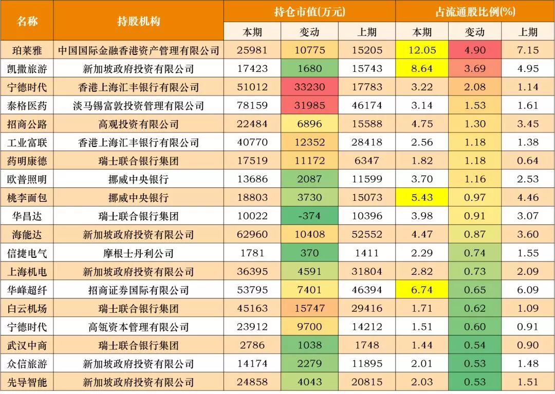 香港3三,预测解答解释落实_QHD93.476