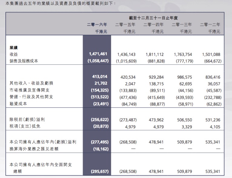 新澳门彩历史开奖记录走势图,效率解答解释落实_RemixOS30.521