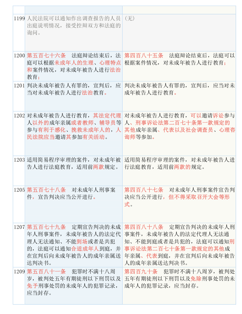 今晚澳门必中一码,深奥解答解释落实_Q48.073