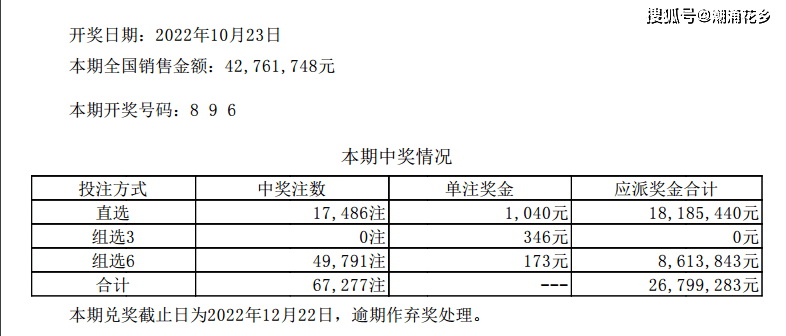 三期必开一期期期准,行业解答解释落实_钻石版80.804