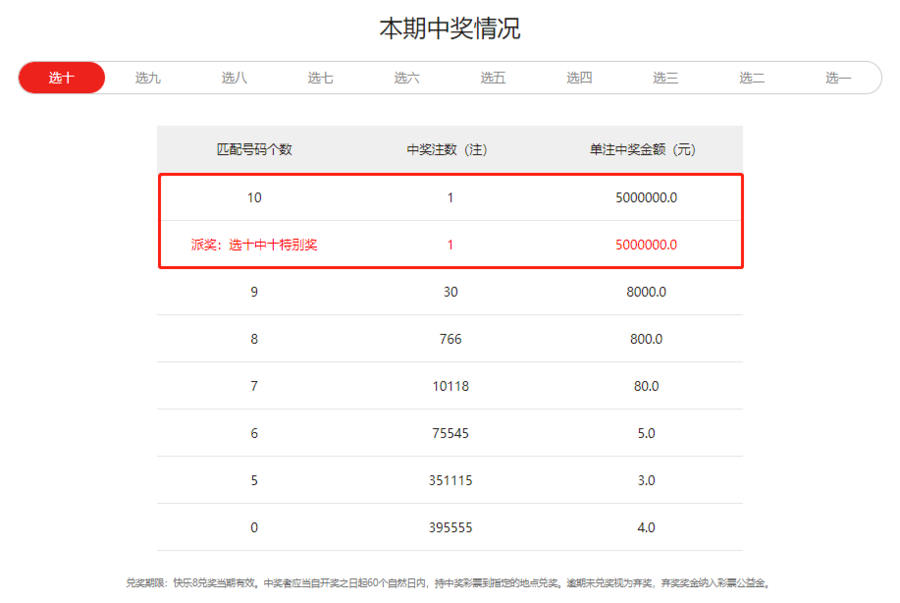 一肖一码100准中奖,数量解答解释落实_Device41.571