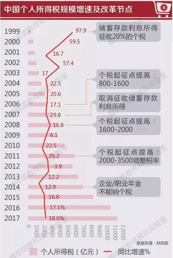 澳门2024年资料,实证解答解释落实_X25.122