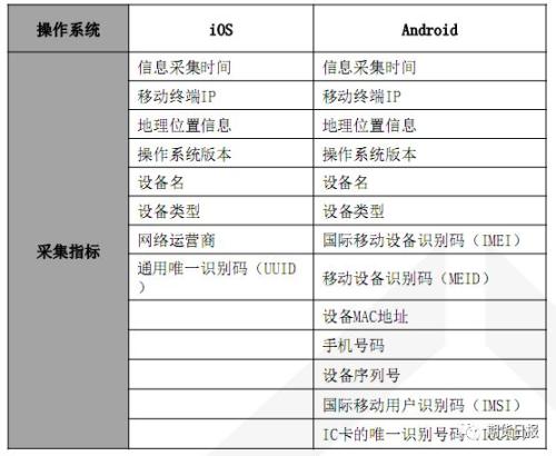 2024澳门六今晚开奖结果出来,定量解答解释落实_手游版47.244