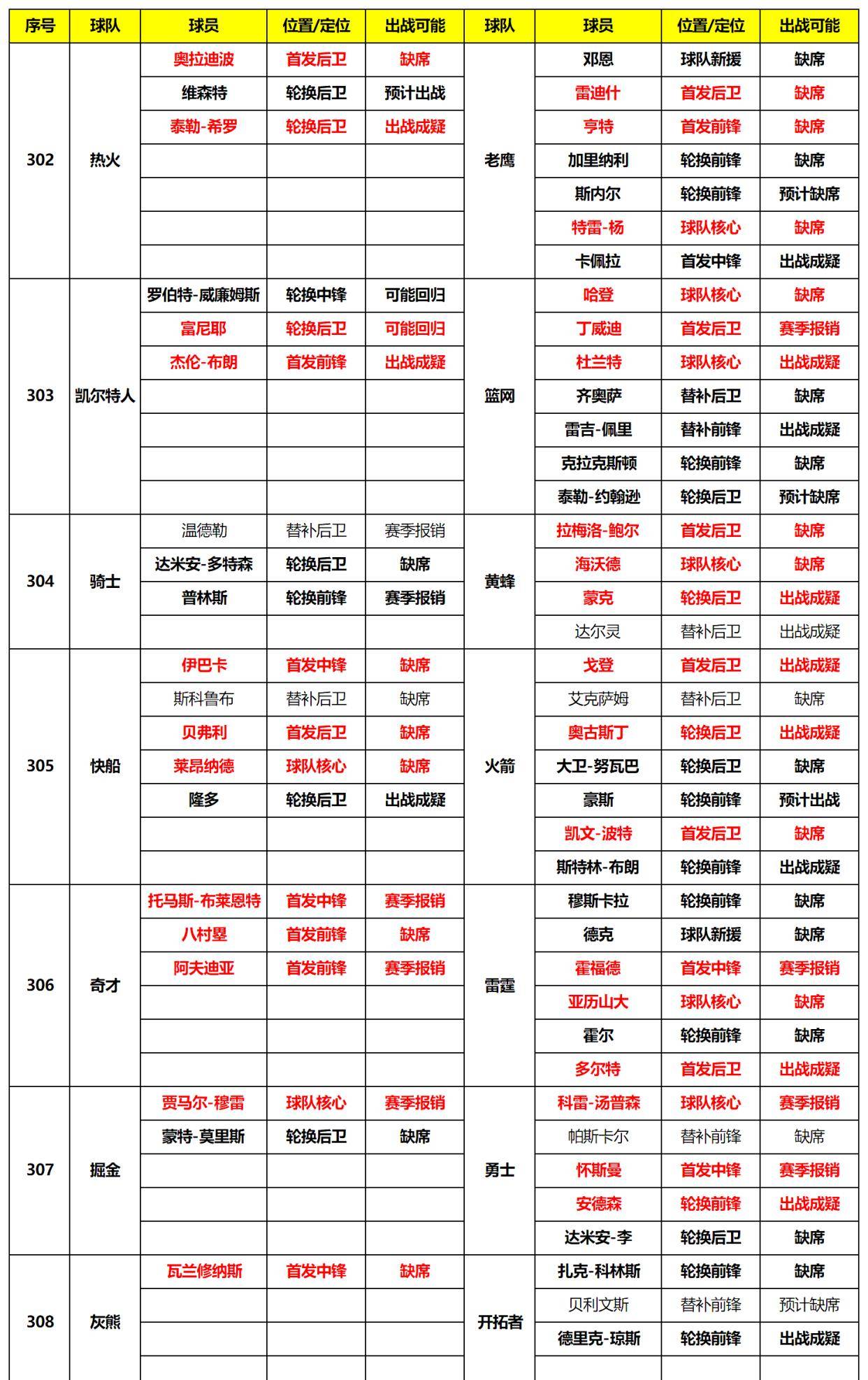 2024年新奥正版资料免费大全,揭秘2024年新奥正版资料,现状解答解释落实_精装版65.963