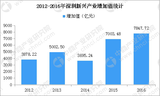 2024澳门资料大全正版免费,结构解答解释落实_超级版14.997