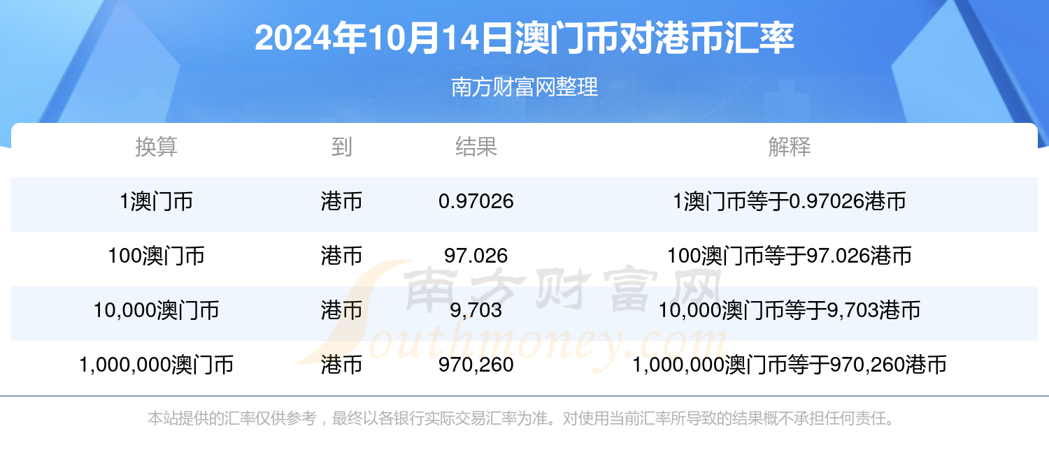 澳门王中王100%的资料2024,深刻解答解释落实_zShop78.458