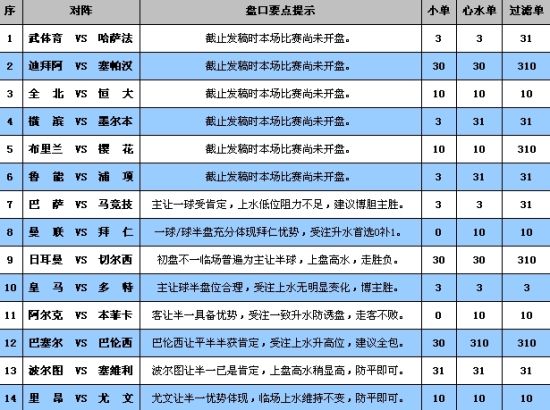 新澳门彩4949最新开奖号码,数量解答解释落实_QHD25.593