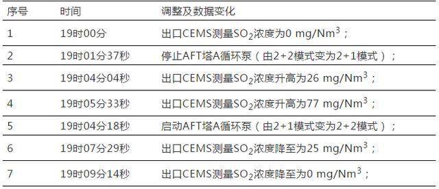 晒码汇2024澳门正版资料图,预测解答解释落实_完整版80.905