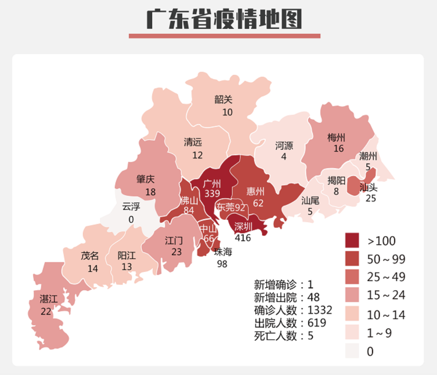 豺狼当道 第18页