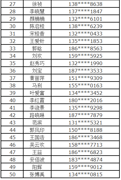 澳门一码一肖100%精准,全面解答解释落实_豪华版9.709