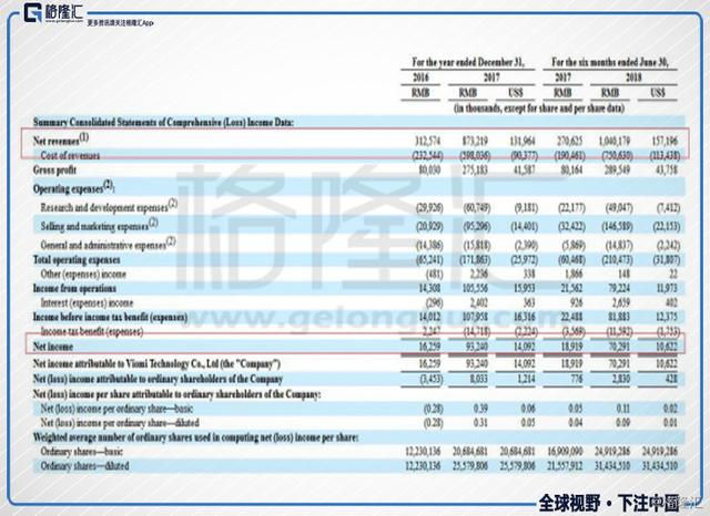 香港挂牌最完全的版,技术解答解释落实_KP51.283