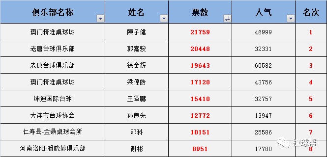 澳门一码一肖100%精准,详尽解答解释落实_LT81.066