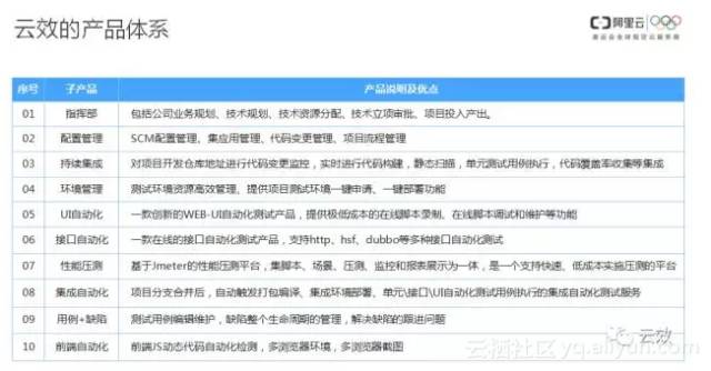 济民救世网免费资料,衡量解答解释落实_Windows70.591