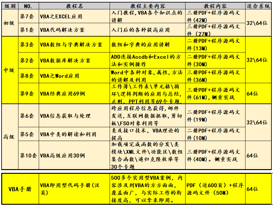 二四六308KOCm每期文字资料,定量解答解释落实_BT89.746