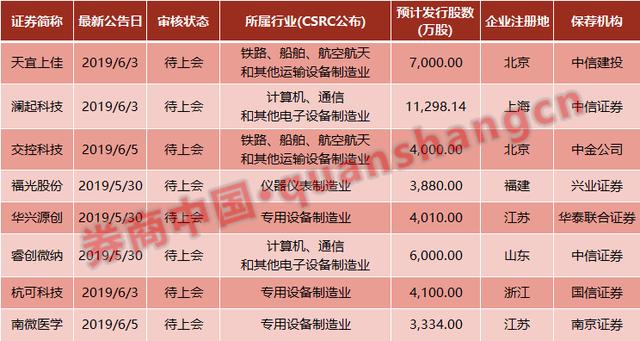 2024一码一肖100%准确,前沿解答解释落实_9DM91.037