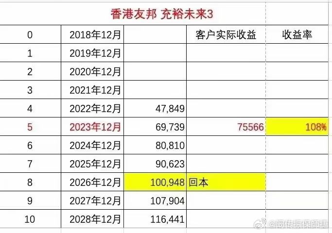 香港最准一肖100免费,闪电解答解释落实_SP82.544