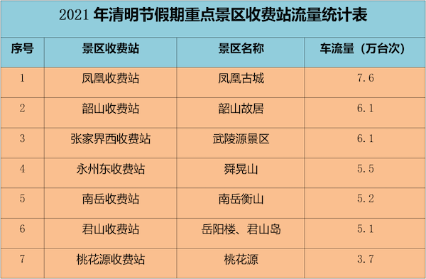 2024今晚澳门开奖号码,迅速解答解释落实_AP54.835