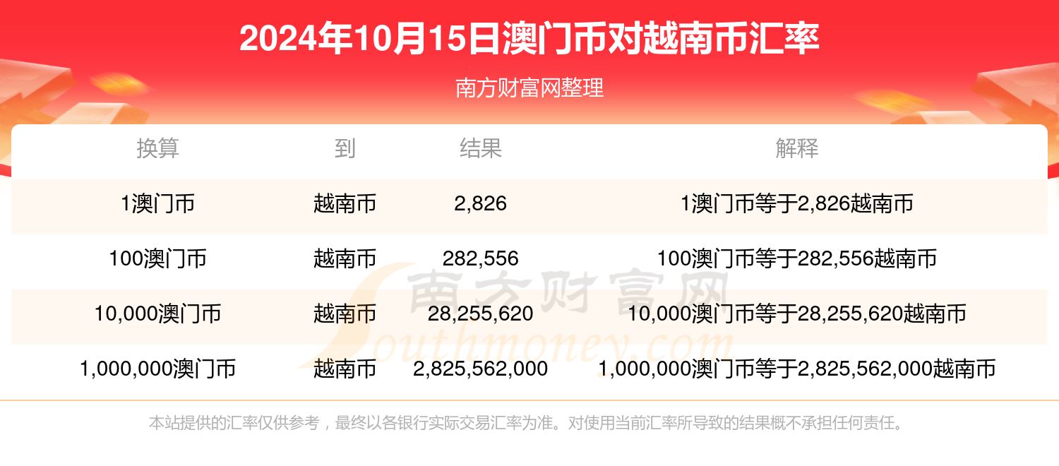 今晚一肖一码2024澳门,深厚解答解释落实_uShop29.713