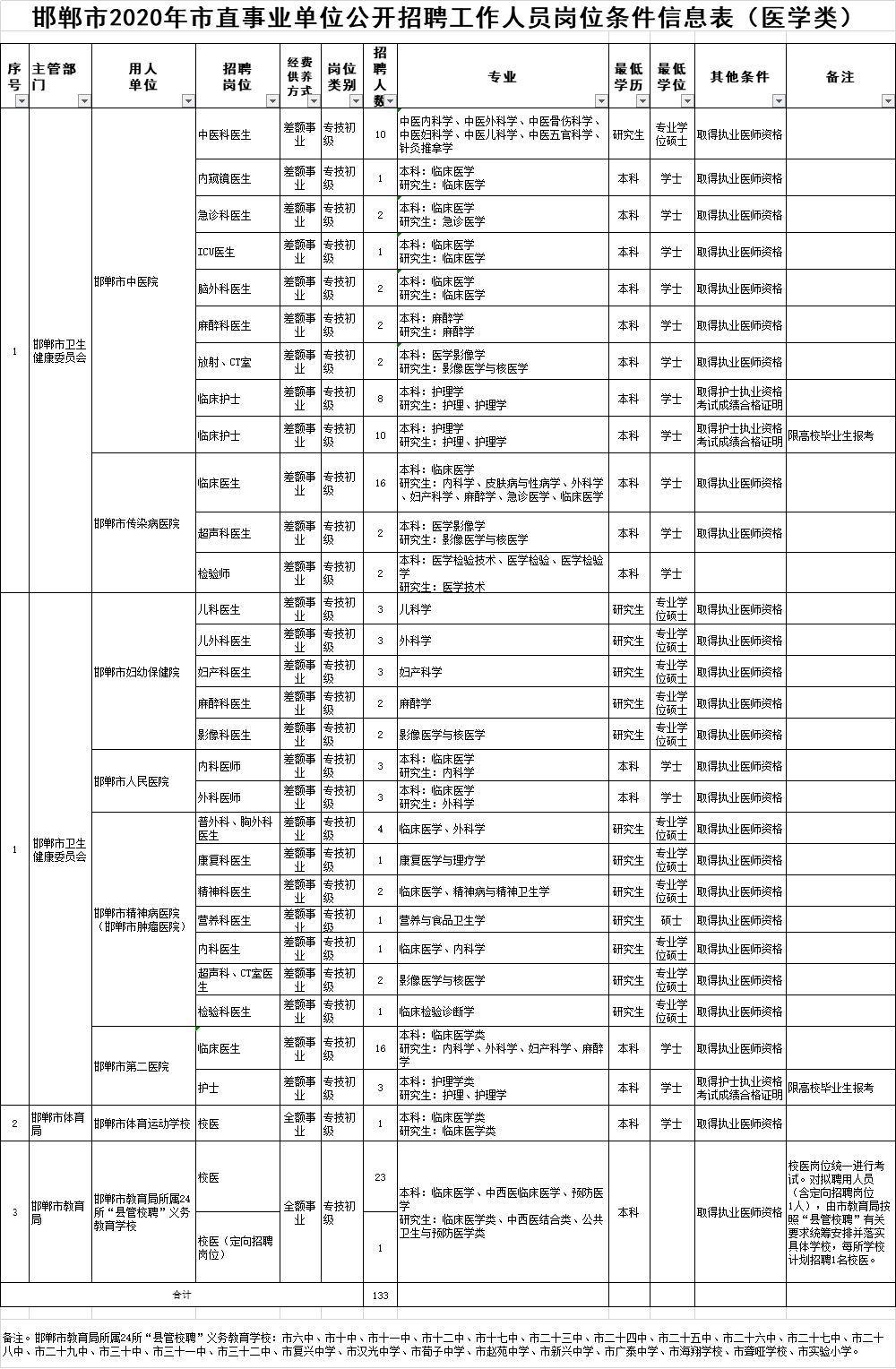 626969澳彩资料大全2020期,准确解答解释落实_免费版16.32