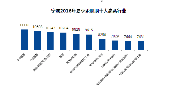 重新定义平均值，意义与应用解析