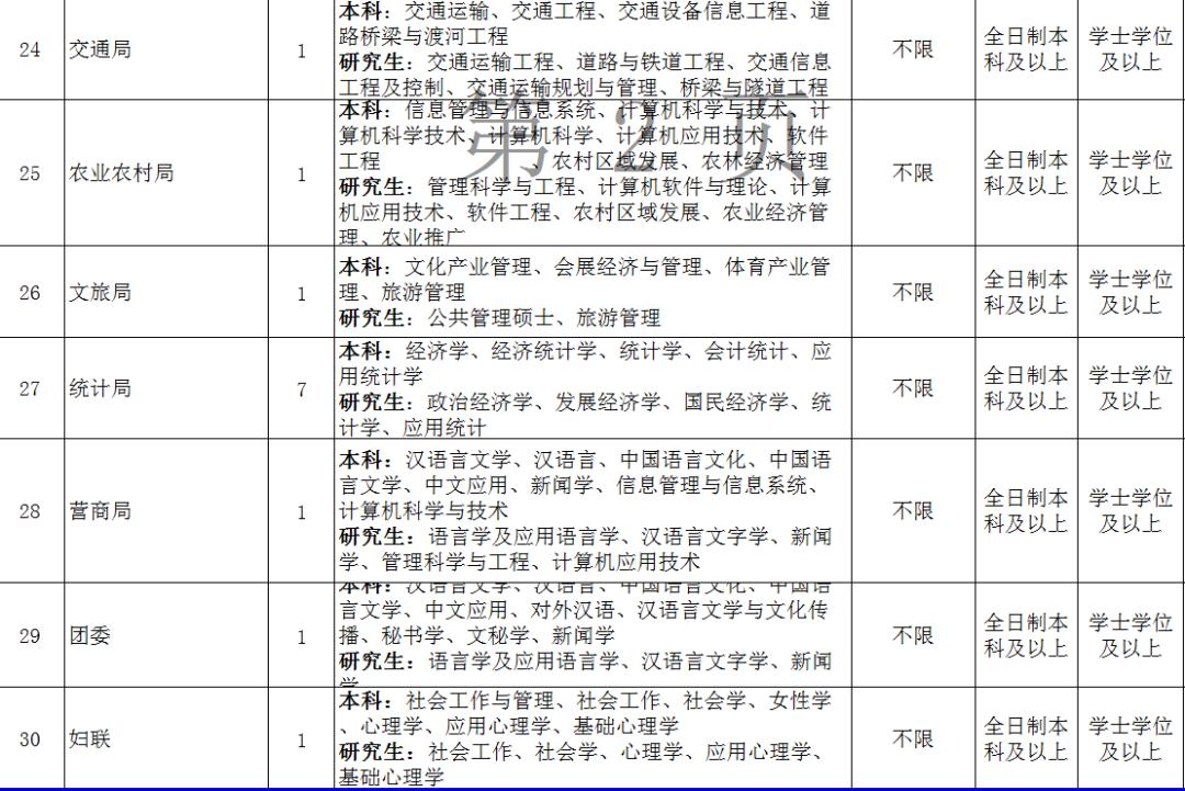 浑南最新招聘动态及其影响概览