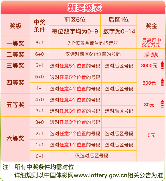 澳门一码一码100准确挂牌独家秘籍助你稳赢投注_攻略汇总