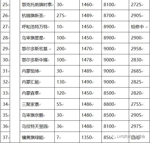 2024新澳开奖结果全面解析热门动态前瞻讨论_今日热点聚焦