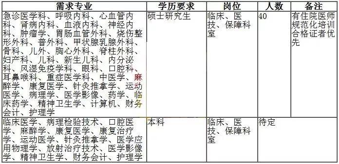 新泰最新招工信息全面概览