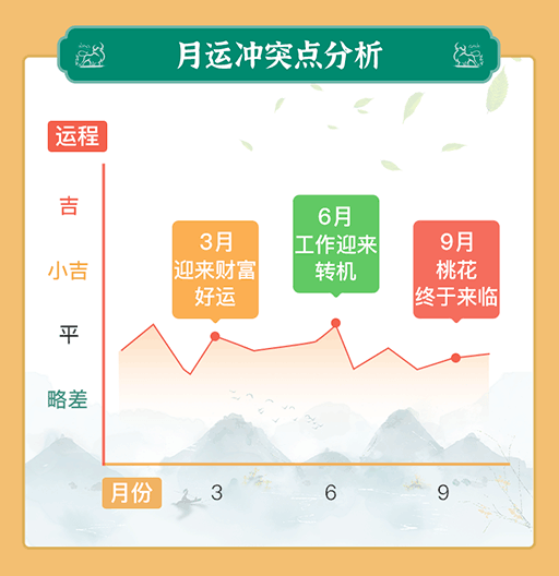 狼奔豕突 第18页