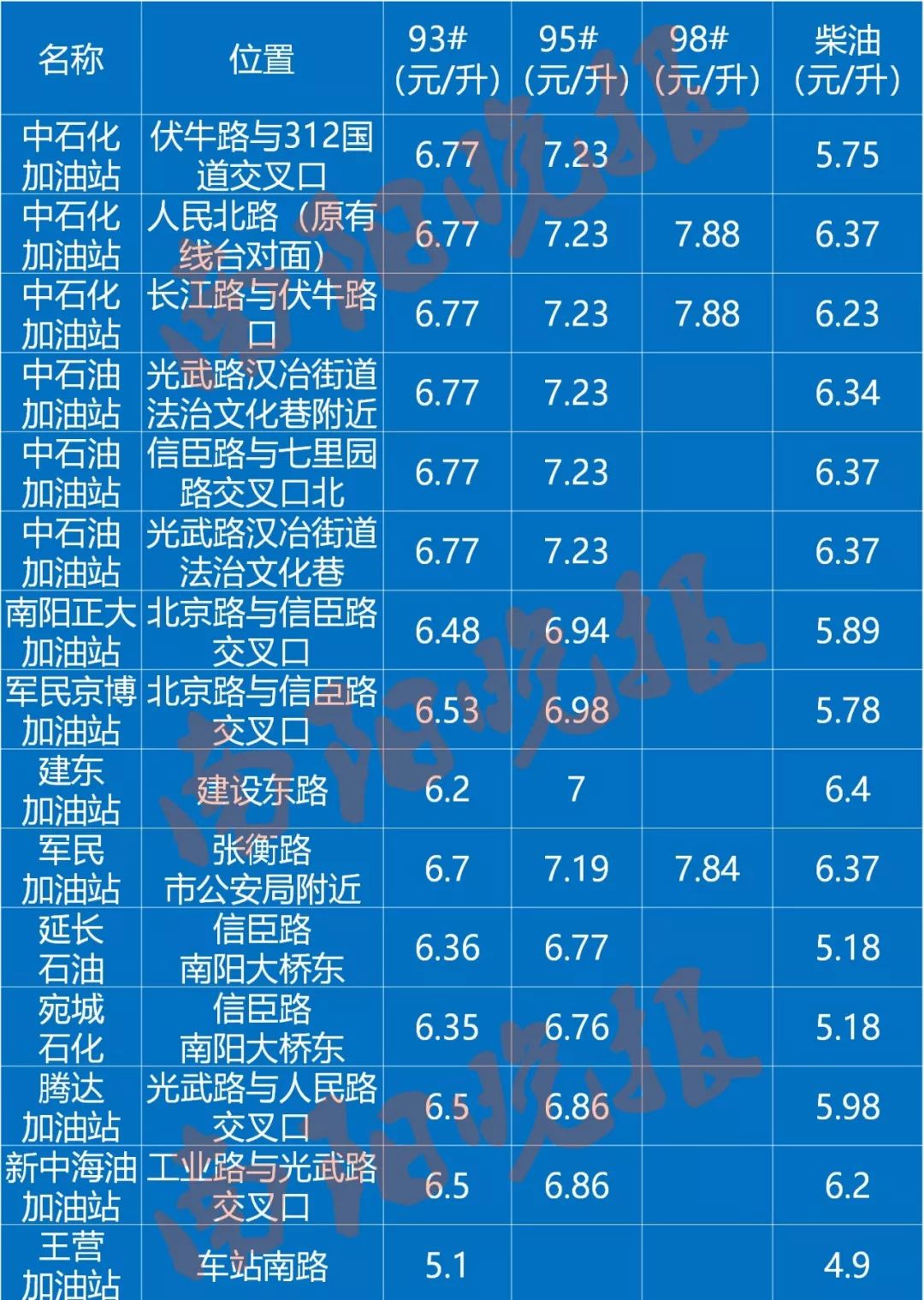 澳门一码一肖100%准吗？揭秘选号技巧与实战攻略_必看指南