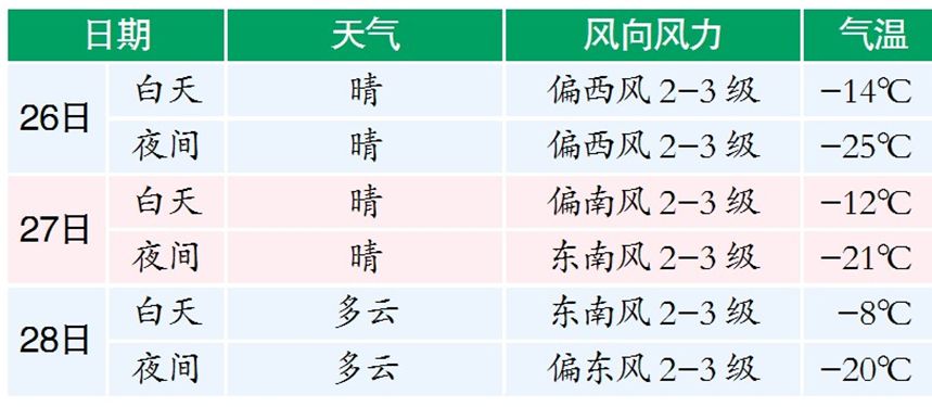 二四六天天免费资料结果揭秘秘诀与趋势分析_未来视野88.723