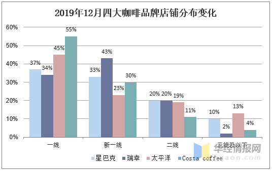 2024新浪正版免费资料全面解析新趋势与发展_未来蓝图88.512