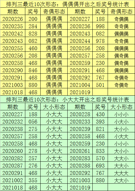 澳门天天开彩期号揭秘独家内幕分析报告_数字洞察88.999