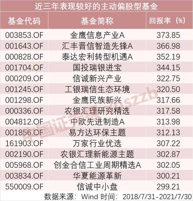 新澳天天开奖资料大全038期破解彩市玄机秘诀指南_XY98.456