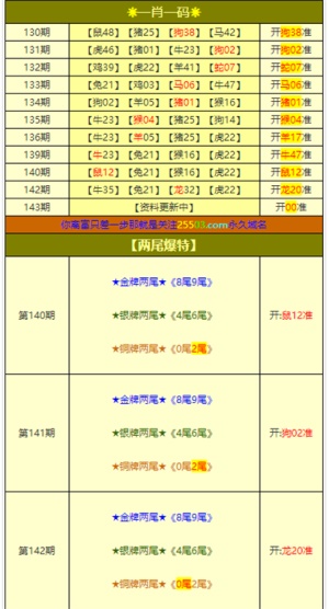 新澳门精准三肖三码揭秘实战策略与技巧_必看指南22.789