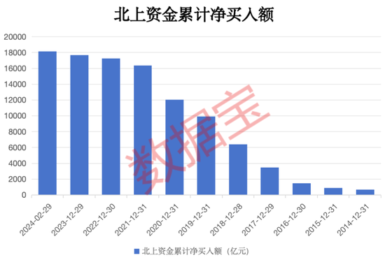 2024年澳门开码结果重磅揭秘全面分析趋势预测_聚焦热议