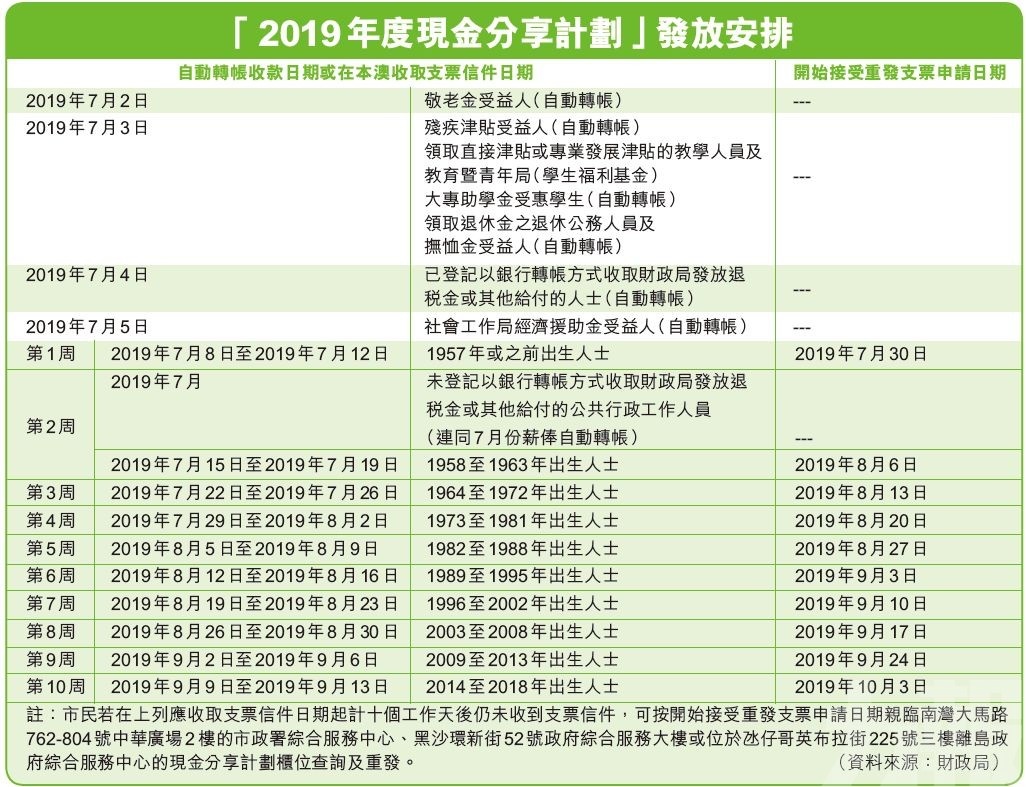 2024年澳门开奖新结果解析揭秘投注秘诀与技巧_了解一下