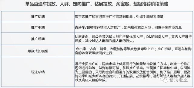 新澳历史开奖记录查询结果揭秘背后玄机与策略_全新解析版2023