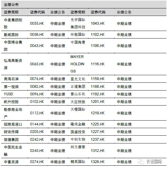 新奥2024年最新资料大揭秘全网信息汇总_精彩尽在此处